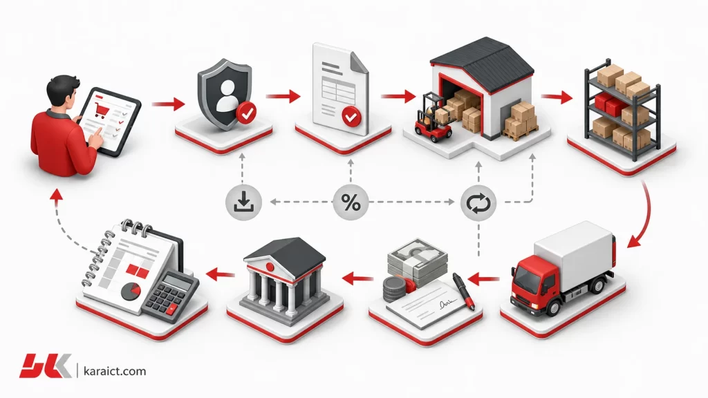 حسابداری شرکت پخش چه تفاوتی با حسابداری عمومی دارد؟